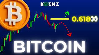 BTC: Elliott Wave Analysis Price Prediction | Daily & 15m | Bitcoin Forecast & Key Levels