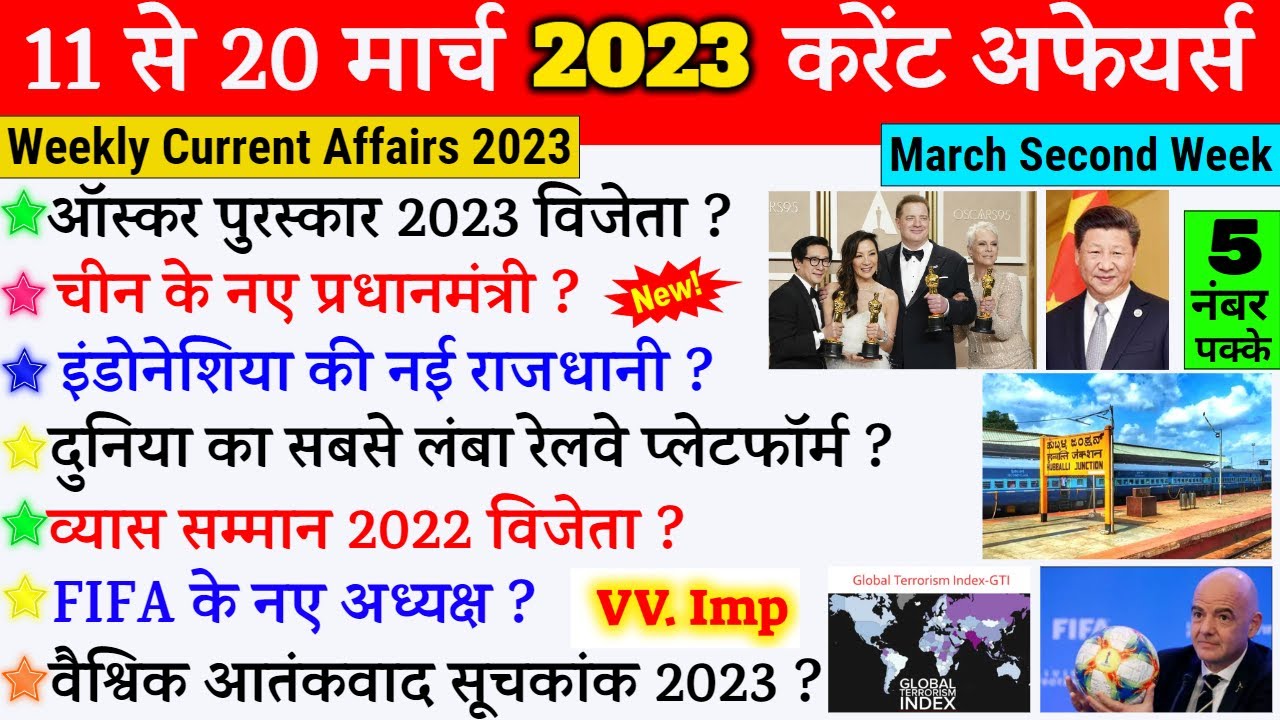 March 2023 Weekly Current Affairs In Hindi March Second Week 2023