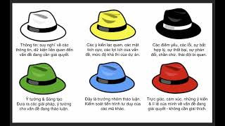 Kỹ thuật 6 chiếc mũ tư duy (Six thinking hats)