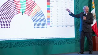 Regreso a clases es voluntario. Conferencia presidente AMLO