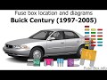 Fuse box location and diagrams: Buick Century (1997-2005)