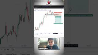 GOLD LIVE TRADING - $350+ Profit 🔥