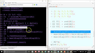 MIMO Channel Matrices and Condition Number