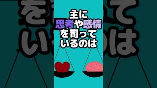 【介護福祉士試験対策】国家試験、覚え方の小技その14　#shorts