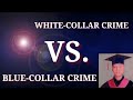 TYPES OF OFFENDER | CRIMINOLOGICAL CLASSIFICATION OF CRIMES | CRIMINAL SOCIOLOGY | WISDOM #15