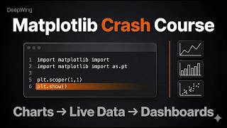 Matplotlib Crash Course: Python Data Visualization from Zero to Live Charts