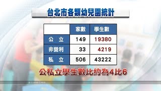 準公共化私幼擴至六都？ 家長問無此消息 20190313 公視中晝新聞