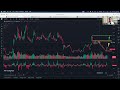 bitcoin price u0026 cleanspark stock forecast how high can clsk go if bitcoin reaches $200 000 in 2025