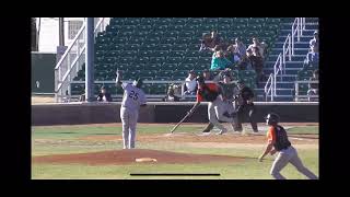 Pedro Astacio 2021-2022 Spring Highlights