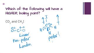 Using Intermolecular Forces To Predict Melting/Boiling Points
