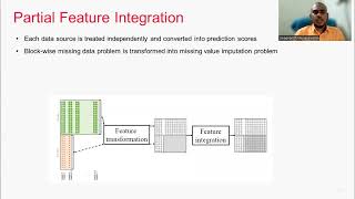 ICICS 2022: Peekaboo: Hide and Seek with Malware Through Lightweight Multi-Feature Based...