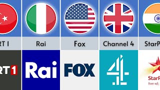 TV Channels From Different Countries