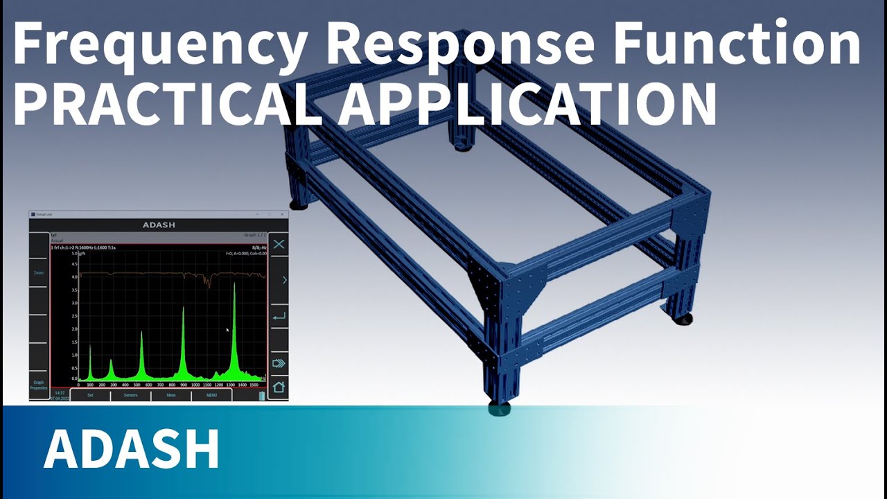 Frequency Response In Practice Youtube