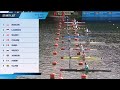 K1 Men's 1000m Final B / 2023 ICF Kayak Sprint World Championships Duisburg & Olympic Qualifiers