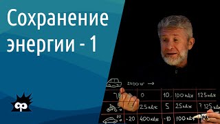 10.3.01. Сохранение энергии - 1