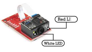 SPARKFUN 2D BARCODE