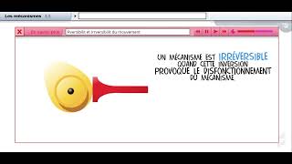 CDP : Savoir + : Réversibilité et irréversibilité du mouvement