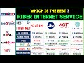 Best Fiber Broadband Internet Provider 2024⚡️ACT vs Jio vs Airtel vs Excitel Connection in India