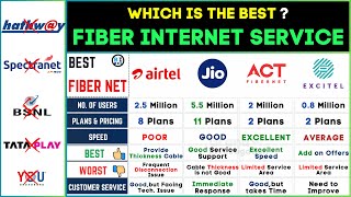 Best Fiber Broadband Internet Provider 2024⚡️ACT vs Jio vs Airtel vs Excitel Connection in India