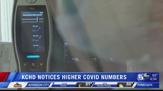 KCHD notices higher COVID numbers