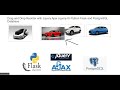 Drag and Drop Reorder with Jquery Ajax Jquery-UI Python Flask and PostgreSQL Database