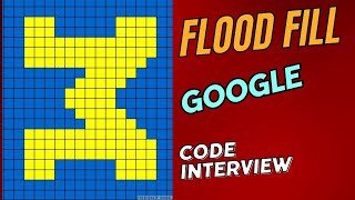 JavaScript Flood Fill Algorithm Tutorial | LeetCode 733 | DFS Skill | Adobe Software Interview