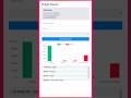 Budget Planner with Chart.js | JavaScript Expense Tracker Tutorial | WebCraft & Devs #coding #html