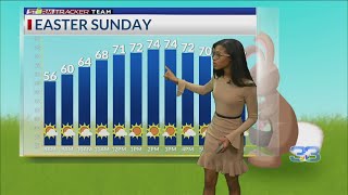 StormTracker Forecast ( April 3, 2021)