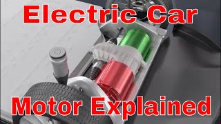 Electric car motor explained / ev #electriccarsexplained #ev