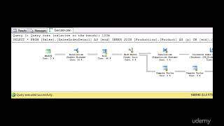 Mastering the Basics of SQL Server Query Optimization - Parallelism Introduction