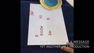 How to decode a message using your Roman Code Wheel