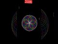Draw Circle spirograph using python turtle graphics. #turtlegraphics #python #creativity #viral