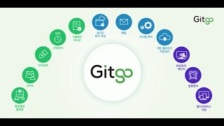 통합 비대면 솔루션 'Gitgo' (Microsoft Teams와 연동된 비대면솔루션)