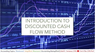 Introduction to Discounted Cash Flows Method