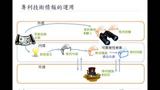 南部科學園區(下)