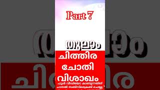 #വാരഫലം Dr ദേവമന അംബിനാഥൻപോറ്റി #religion #astrology #horoscope #malayalam#good #google #motivation