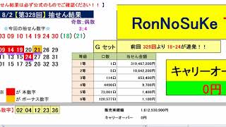 6等当選しました！!  【ロト7】第328回  結果発表　　※抽せん結果は公式のもので再確認お願いします。