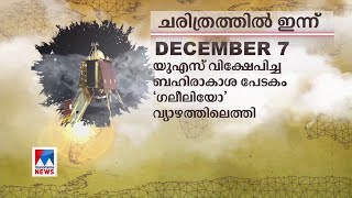 ചരിത്രത്തില്‍ ഇന്ന്  | Today| In History