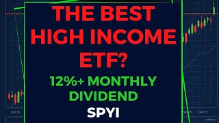 Is SPYI the Best High Yield Dividend ETF?