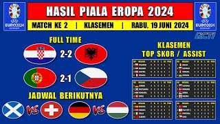 Hasil Piala Eropa 2024 Tadi Malam - KROASIA vs ALBANIA - Klasemen Euro 2024