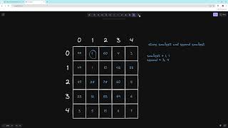 LeetCode 1289 - Minimum Falling Path Sum II - Java