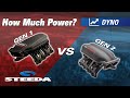 Testing the New Cobra Jet Intake Manifold | Gen 1 vs Gen 2