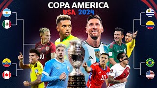 ¿Quién ganará la Copa América 2024🏆? - PREDICCIÓN