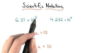 Scientific Notation - Visualizing Algebra