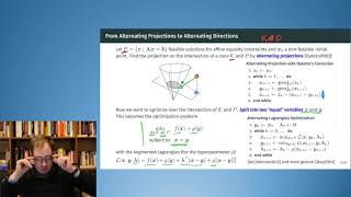 10.3 Optimization Methods - Solving Conic Problems