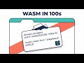 WebAssembly in 100 Seconds: The Future of Web Performance