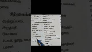 சிற்றிலக்கிய பா வகை#tnpsc #exam #tnpscgroup4 #shortsvideo #group4 #tamil #importantquestions