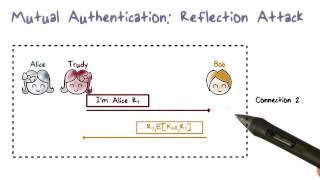 Mutual Authentication Simplified