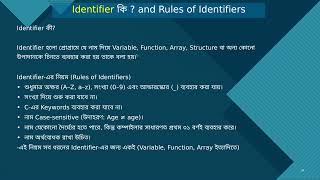 C Programming Tutorial: Identifiers Explained | Learn C Step by Step