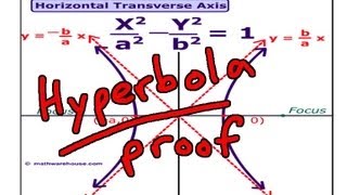 Hyperbola - Definition and derivation of the equation: x^2/a^2 - y^2/b^2 = 1